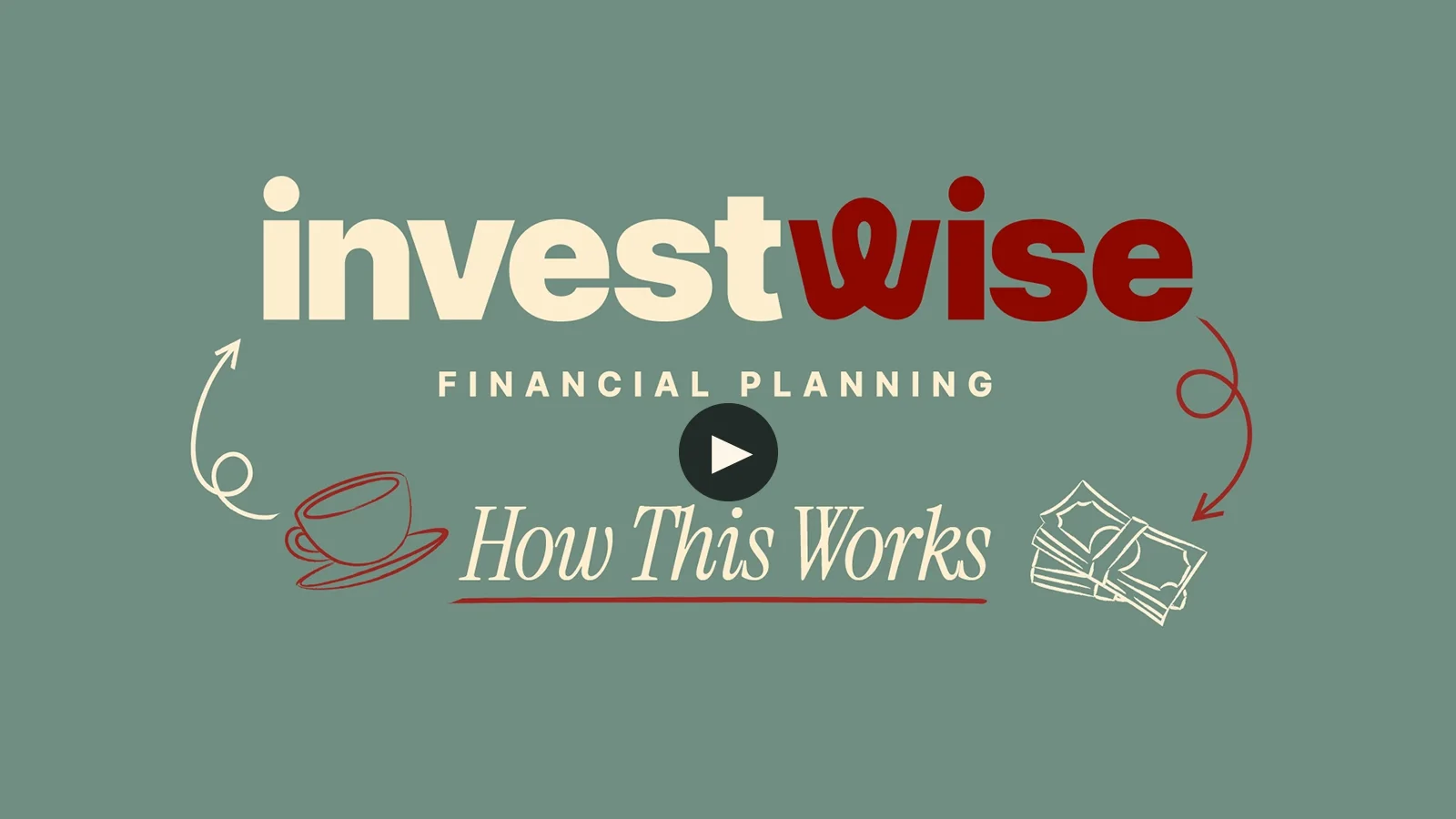 David Quinn, Investwise financial planner, introduction video